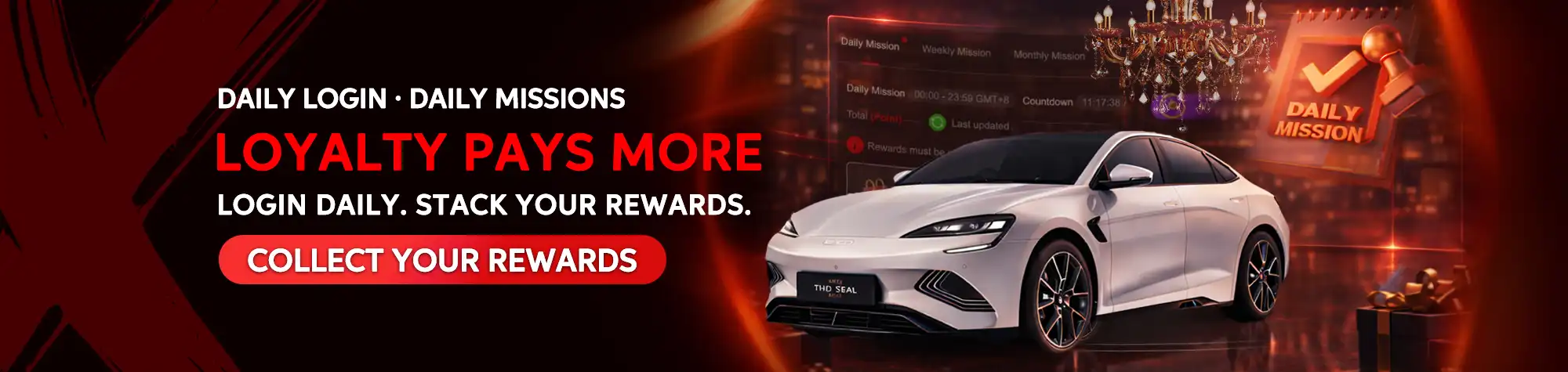 Maxwin promotional banner featuring Daily Login and Daily Missions rewards. The banner showcases the slogan "Loyalty Pays More", a white electric sedan as a premium reward, a daily mission interface, a chandelier, and a "Collect Your Rewards" call-to-action.